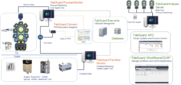 Software Components.png